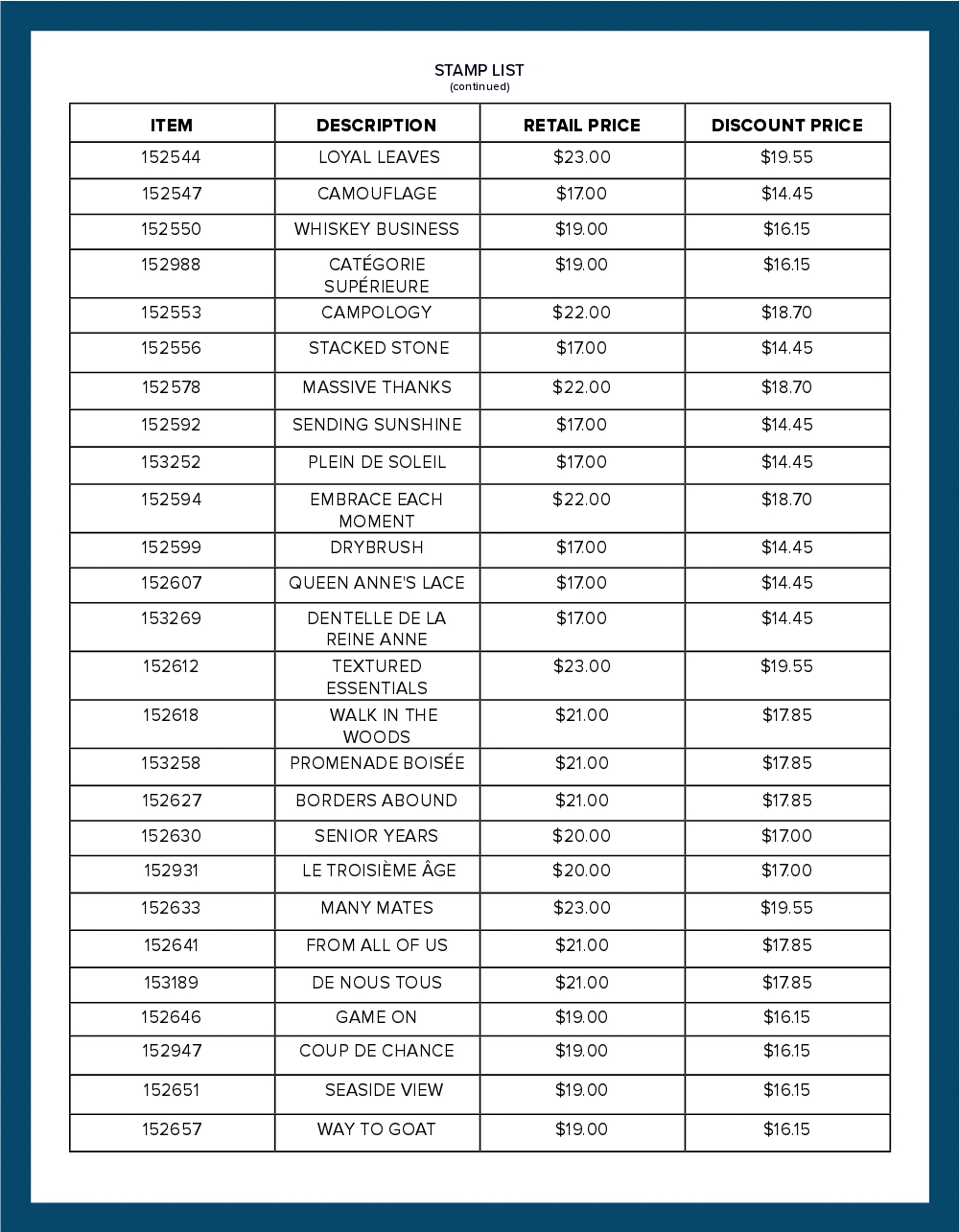 Stamp Paper Price List