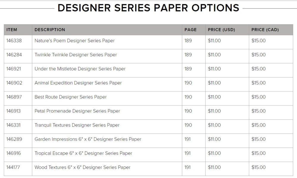 SU DSP Paper Sale Options July 2018